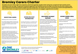 Carers Charter (June 24) thumbnail 